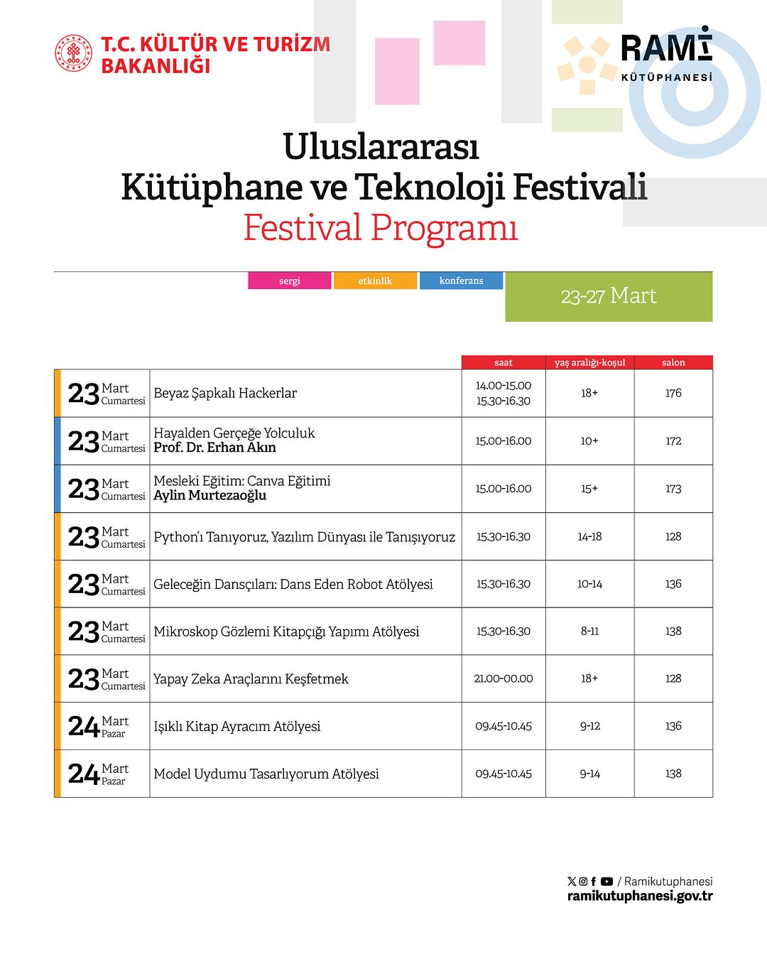 Rami Kütüphanesi - Uluslararası Kütüphane ve Teknoloji Festivali Programı